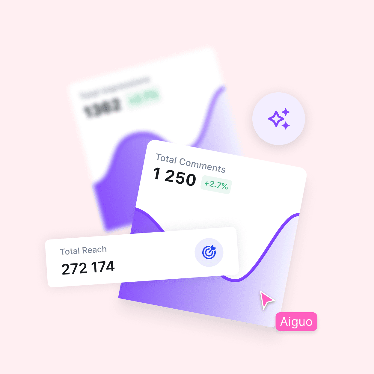 Report offerti dall'IA