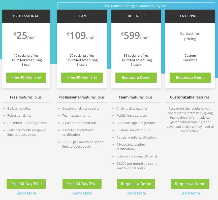 Cennik planów Hootsuite