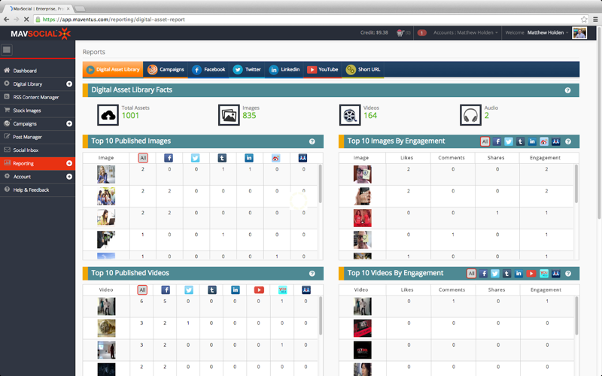 MavSocial dashboard